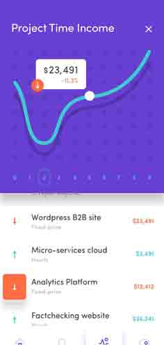 免费网络电话在线使用
