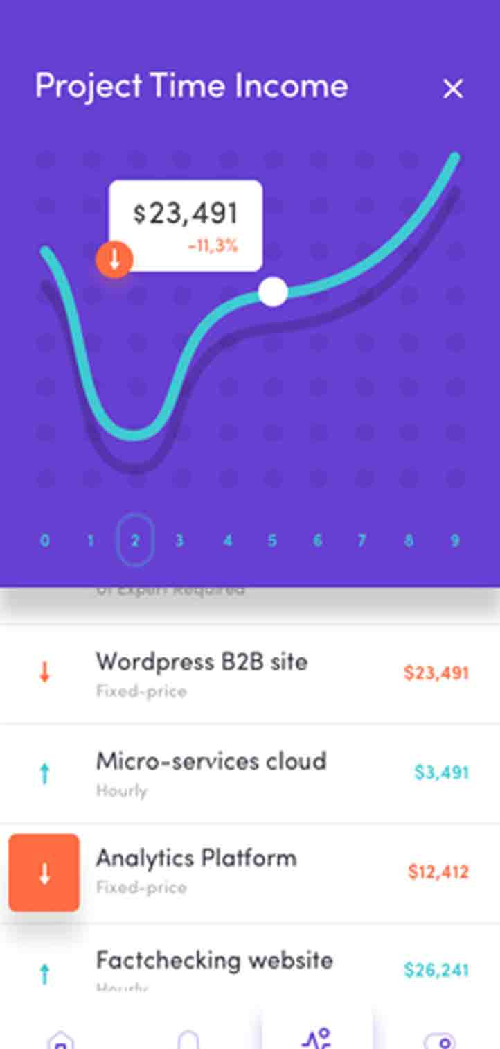 在线永久免费轰炸电话